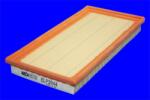 MECAFILTER Filtru aer MECAFILTER ELP3944 (ELP3944)