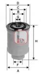 SOFIMA filtru combustibil SOFIMA S 4119 NR (S 4119 NR) - automobilus