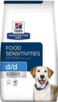 Hill's Canine D/D Duck & Rice 4 kg