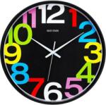 Rhythm Falióra, CMG589BR76