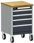 bott Cubio mobil fiókos szekrény, 79 x 52, 5 x 52, 5 cm, 4 fiókos, multiplex, szürke-antracit