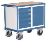 Cordes Műhelykocsi szekrénnyel és 4 fiókkal, 93 x 119 x 60 cm, kék