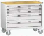 bott Cubio mobil fiókos szekrény, 89 x 105 x 65 cm, 5 fiókos, multiplex, szürke-szürke