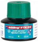edding FTK 25 tartalék festék táblamarkerekhez, zöld