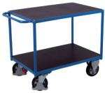 Variofit Polcos kocsi fogantyúval, 1000 kg-ig, 2 polc, 92, 5 x 219 x 80 cm, kék
