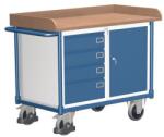 Cordes Műhelykocsi szekrénnyel és 4 fiókkal, 95, 5 x 122 x 64 cm, kék
