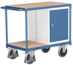 Cordes Műhelykocsi szekrénnyel, 93 x 119 x 60 cm, kék