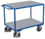 Variofit Polcos kocsi fogantyúval, 500 kg-ig, 2 polc, 92 x 139 x 80 cm, kék - manutan - 248 780 Ft