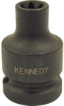 Cromwell KEN5839022K