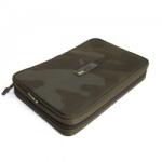 Sonik Penar monturi Sonik SK-Tek Rig & Bits Wallet (SKTRNB)