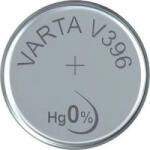 VARTA V396 óraelem (396101111) (396101111) - aqua