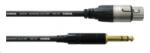 Cordial CFM 1, 5 FV 1 XLR female 3-pin -> 6.3mm Jack male (CFM 1,5 FV) - aqua