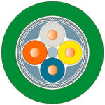 Siemens 6XV1840-2AT50 SIMATIC NET, IE FC TP STANDARD kábel, GP 2x2 (profinet A típus) 500 m-es kiszerelés (6XV18402AT50)