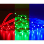 MÜLLER-LICHT (20100325) LED csík teljes készlet Dugóval 230 V 3 m RGB 1 db (20100325) - aqua