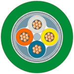 Siemens 6XV1870-2B IE FC TP Flexible Cable GP 2 x 2 (Type B), flexibilis buszkábel időnként mozgó alkatrészekhez (6XV18702B)