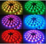UltraLux LED szalag RGB 60 led IP20 SMD5050 14, 4W/fm Ultralux LNW505060RGB (LNW505060RGB)