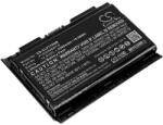 Cameron Sino Akkumulátor - 14.8V 5200mAh Li-Ion, Clevo 6-87-X510S-4D7 kompatibilis (CS-CLP170NB)