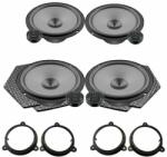 Hertz Uno autós hangszórócsomag, Renault Kadjar 2015-höz, RMS 75W