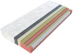 Fortrade Matrac exkluzív 7 zónás (120x200) - smartbutor