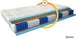 Eltap Multipocket matrac amore 80x200 aloevera, fehér - mindigbutor