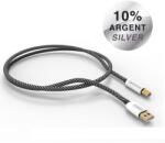 NorStone Jura USB75 USB A-B DAC kábel 0.75m