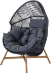 Mirpol Holand rattan kosárfotel (5908227360806) - fabuland