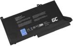 Green Cell Baterie notebook compatibila Dell DJ1J0 Green cell DE127V2 (GR-DE127V2) - intend