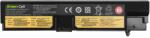 Green Cell Battery for Lenovo ThinkPad E570 E570c E575 (GR-LE147) - intend