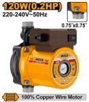 INGCO SCM120