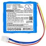  CAMERON SINO Li-Ion akku (14, 4V / 6400 mAh, Bellavista 030.811. 020 kompatibilis) (CS-BTR100MD)
