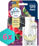 Glade elektromos légfrissítő készülék+utántöltő 20ml Winter Berries KARTON - 6 db (K5000204415865)