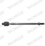 MONROE Articulatie axiala, cap de bara MONROE L69213 (L69213)