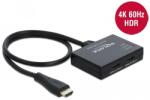 Delock HDMI Elosztó Fekete 60cm 87747 (87747)