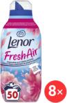 Lenor Fresh Air Pink Blossom 700 ml (50 mosás) (8x8700216722933)