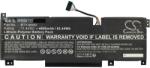 Movano Baterie pentru MSI Pulse GL66 / Sword 17 A11UD / Katana GF66, BTY-M492, 4600 mAh (BT/MS-M492)