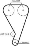 GATES Curea de distributie GATES PowerGrip T923 (T923)