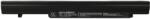 VHBW Baterie pentru Panasonic Toughbook CF-NX1 / CF-NX2 / CF-NX4, 6800 mAh (BW889002183)