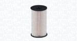 Magneti Marelli Filtru combustibil MAGNETI MARELLI 153071760751 (153071760751) - fixbox