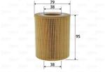 VALEO Filtru ulei VALEO 586609 (586609) - automobilus