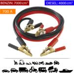 GYS Indítókábel, 700A, 35mm2, 2x4.5m (056404) - dwdszerszam