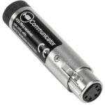  HAZEBASE Remote Control - Communicator (51700243)