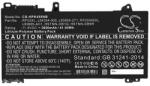 Cameron Sino li-polymer akku (11.4v/3600mAh, hp hstnn-db9r kompatibilis) fekete (CS-HPK455NB)