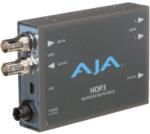 AJA HDP3, Convertor 3G-SDI la DVI-D, cu iesire audio analogica