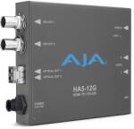 AJA HA5-12G-T, Convertor HDMI la 12G-SDI cu Fiber LC SFP