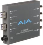 AJA FiDO-4R, Convertor 4 x fibra optica LC la 3G-SDI