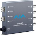 AJA FiDO-4T-MM, Convertor 4 x 3G-SDI la fibra optica LC, Multi-Mode
