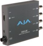 AJA HA5-4K, Convertor HDMI la 4x 3G-SDI, 4K 60p