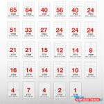 A-Series Etikett címke, 99x67, 7mm, 100 lap, 8 címke/lap A-Series (37699)