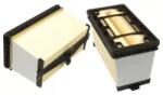 FIN-FILTER Filtru Aer FAR78758, Fin Filter, pentru Cummins 5261249, Fleetguard AF55014, Lungime 388 mm (FAR78758)