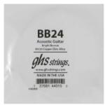 GHS BB24 - Coarda Chitara . 024 (BB24)
